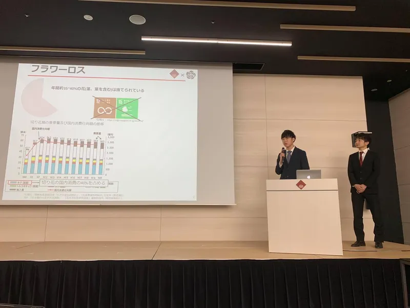 ビジネスアイディアピッチコンテスト